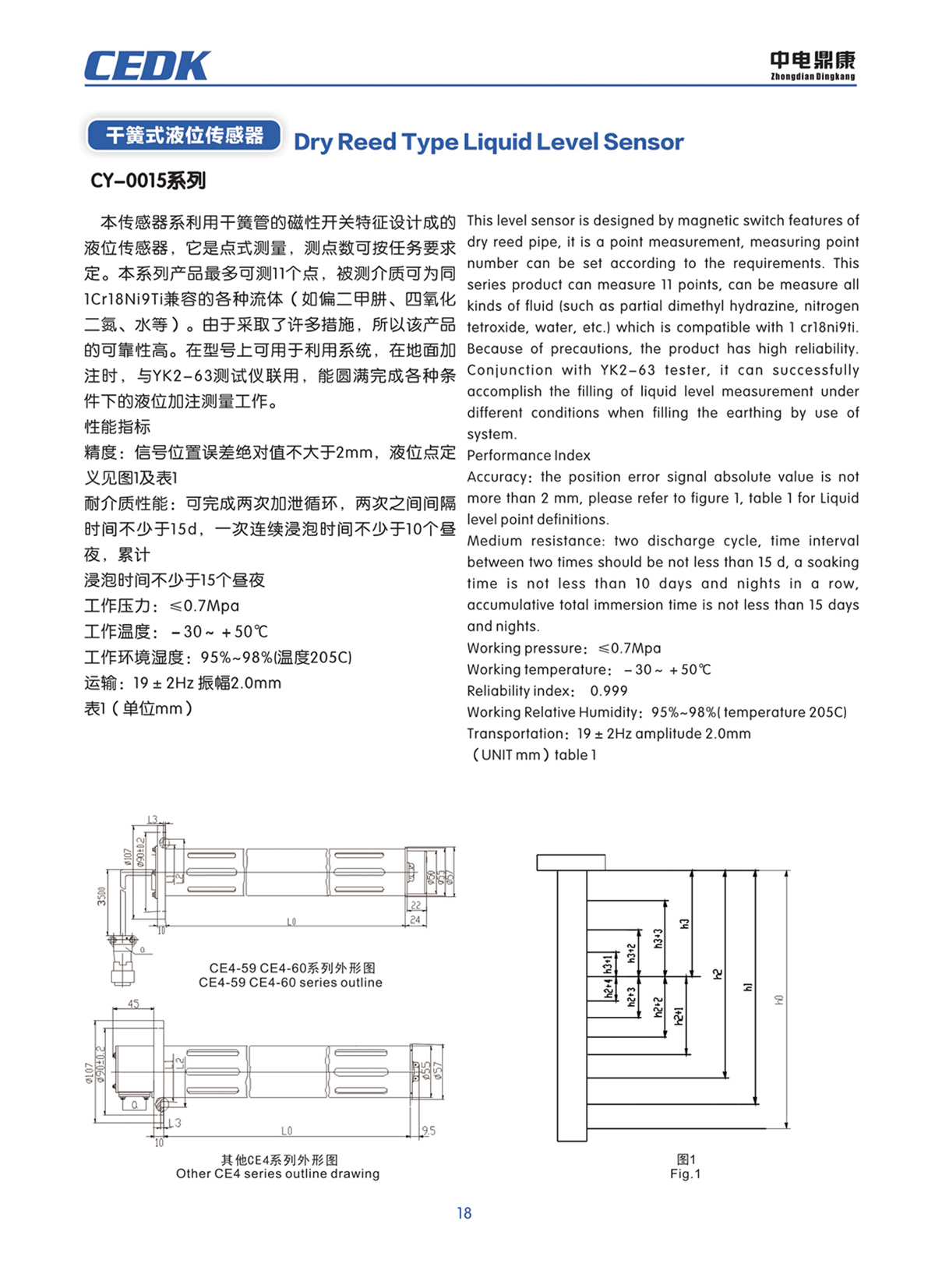 中电鼎康（天长）科技有限公司-军用传感器n0017.jpg