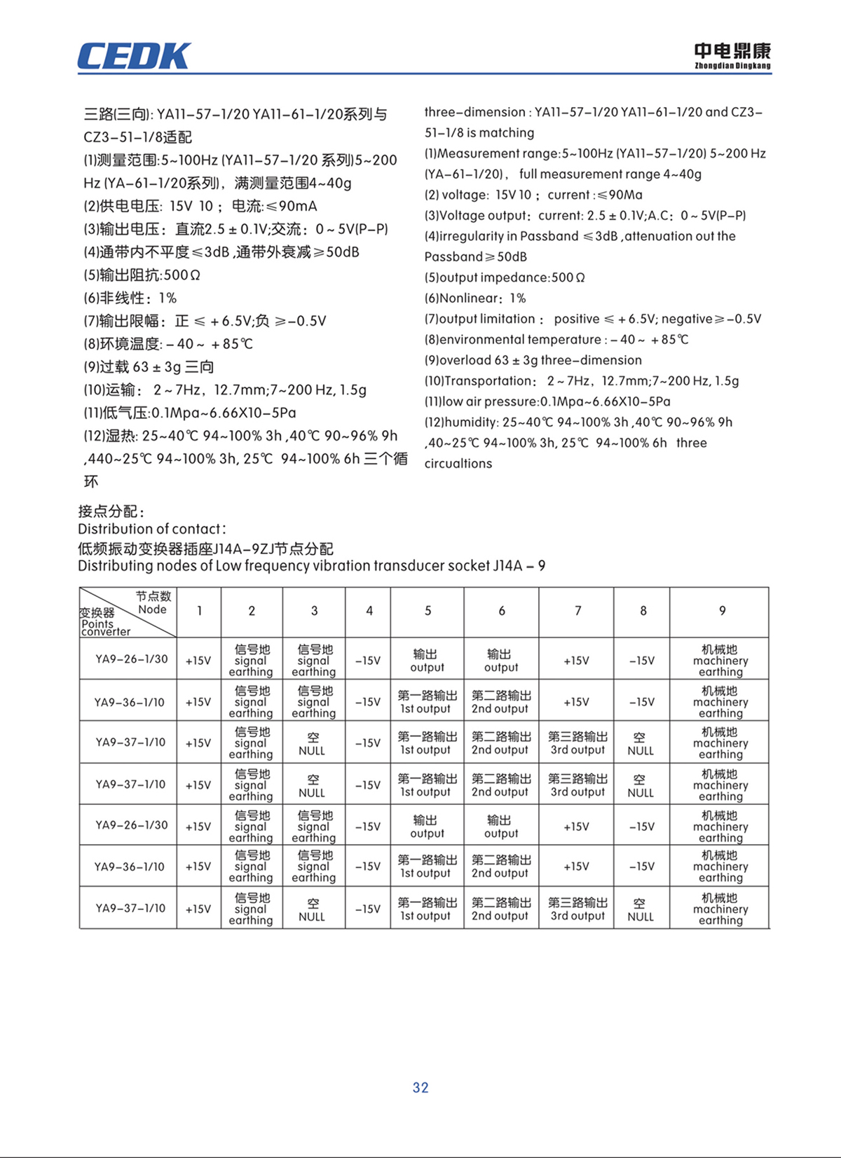 中电鼎康（天长）科技有限公司-军用传感器n0031.jpg