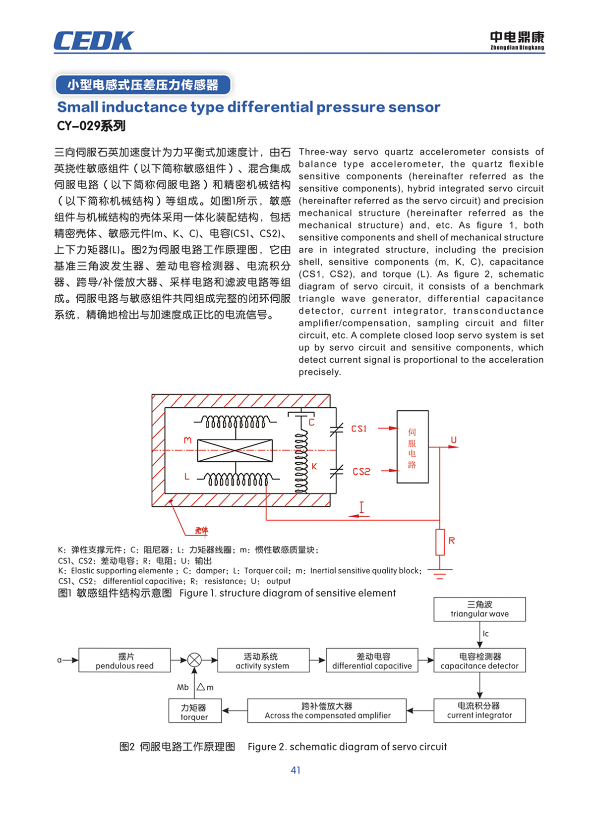 中电鼎康（天长）科技有限公司-军用传感器n0040.jpg