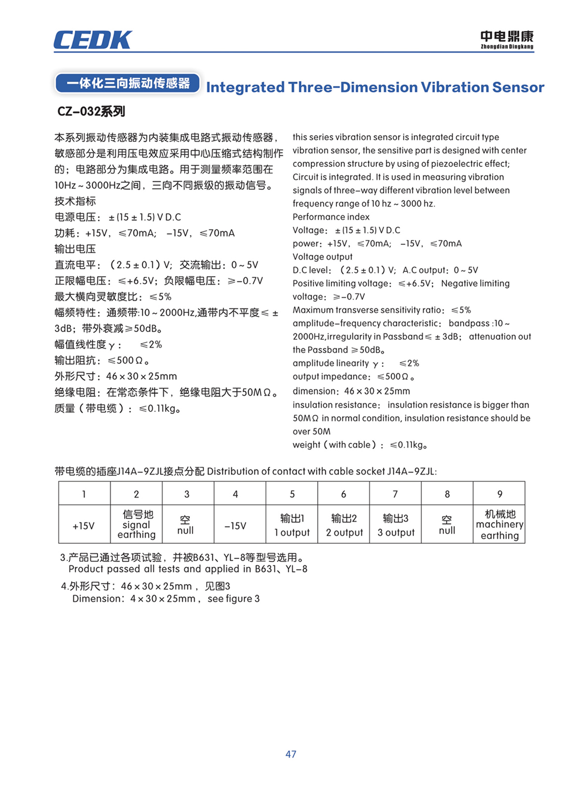 中电鼎康（天长）科技有限公司-军用传感器n0046.jpg