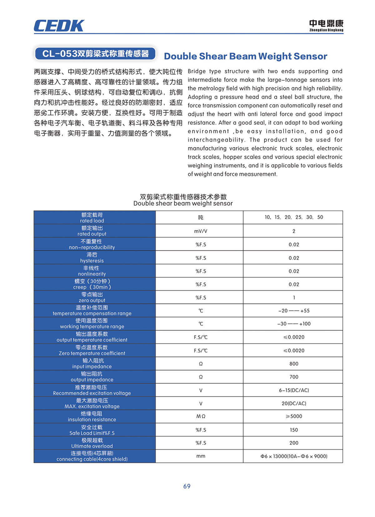 中电鼎康（天长）科技有限公司-军用传感器n0070.jpg